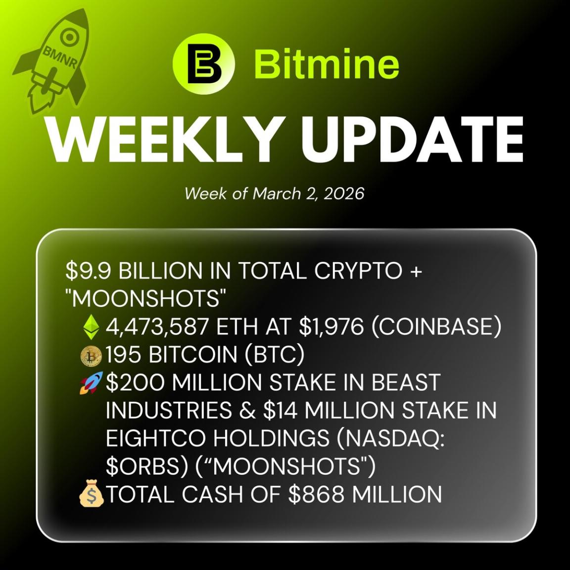 BMNR Weekly Update English 1772459405pyeFyqClAX