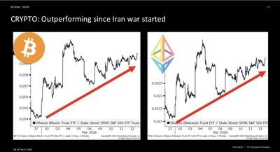 Bitmine Immersion Technologies (BMNR) Announces ETH Holdings Reach 4.596 Million Tokens, and Total Crypto and Total Cash Holdings of $11.5 Billion 2 Bitmine Immersion Technologies (BMNR) Announces ETH Holdings Reach 4.596 Million Tokens, and Total Crypto and Total Cash Holdings of $11.5 Billion