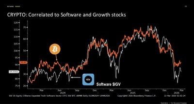 Bitmine Immersion Technologies (BMNR) Announces ETH Holdings Reach 4.596 Million Tokens, and Total Crypto and Total Cash Holdings of $11.5 Billion 4 Bitmine Immersion Technologies (BMNR) Announces ETH Holdings Reach 4.596 Million Tokens, and Total Crypto and Total Cash Holdings of $11.5 Billion