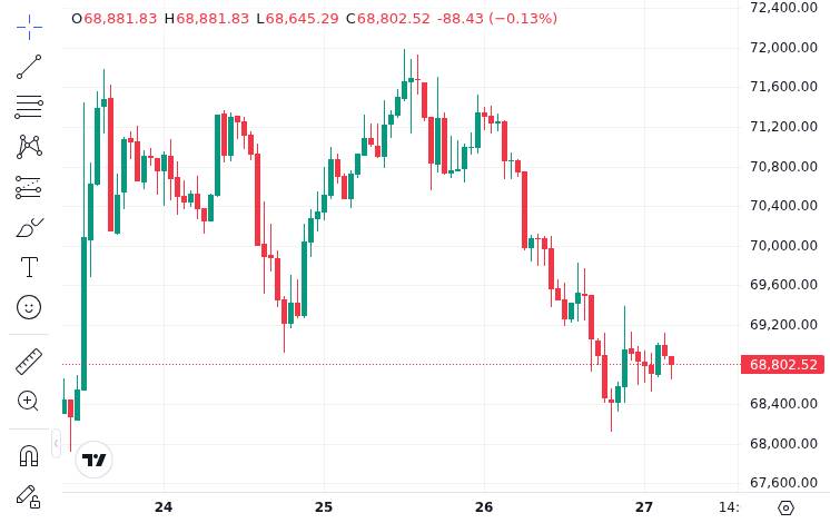 Bitcoin ETF Inflows Rebound Despite Market Volatility Spike 1 CoinMarketCap price chart for Bitcoin ETF inflows rebound as market volatility spikes