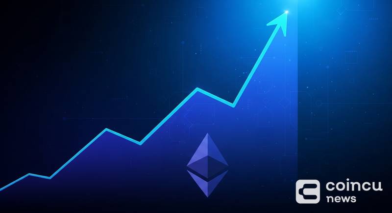 ETH Open Interest Surges 5.27% in 24 Hours: What the Data Signals
