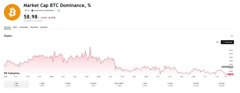 Bitcoin Nears $70K as US–Iran Military Escalation Drives Macro Volatility 2 image 33