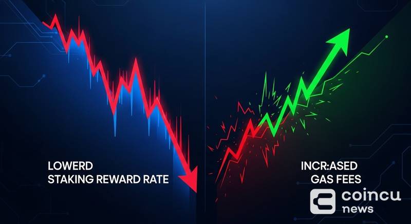 Aptos Lowers Staking Reward Rate to 2.6% and Raises Gas Fees