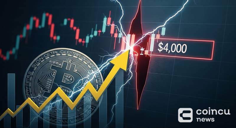 Bitcoin $84,000 CME Gap: What Traders Are Watching