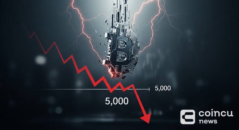 Bitcoin Falls Below $75,000, Down 1.67% in 24 Hours