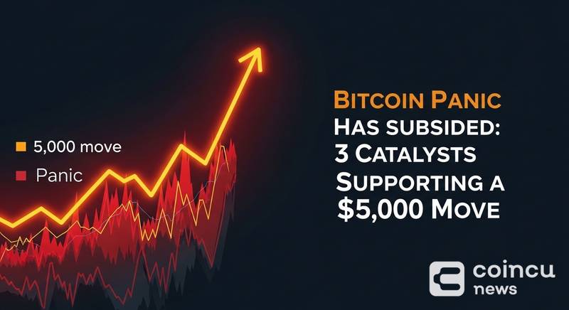 Bitcoin Panic Has Subsided: 3 Catalysts Supporting a $75,000 Move