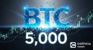 Data: BTC Breaks $75,000 as Bitcoin Price Momentum Returns