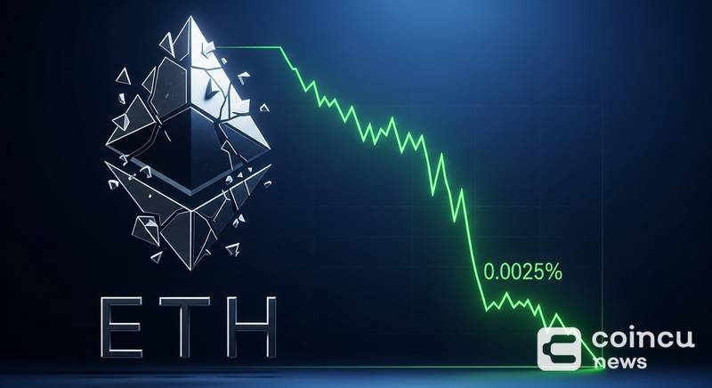 数据：ETH 当前全网 8 小时平均资金费率为 0.0025%，释放什么信号？