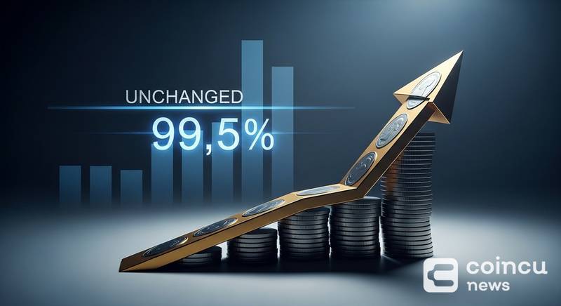 Fed Interest Rates Unchanged Odds Hit 99.5% in April