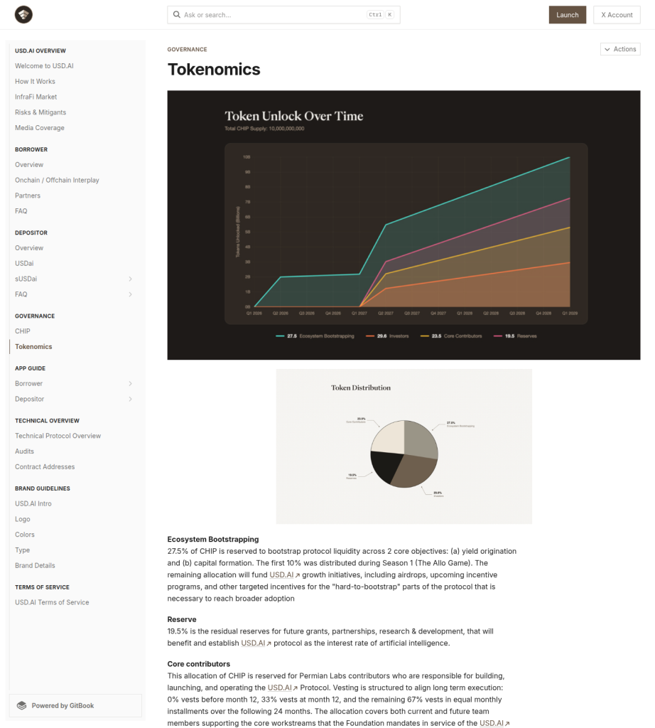 What Is USD.AI (CHIP)? How the AI-Credit Protocol Works 5 What Is USD.AI (CHIP)? How the AI-Credit Protocol Works