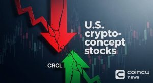 U.S. Crypto Stocks Fall Premarket as CRCL Rises 4.07%