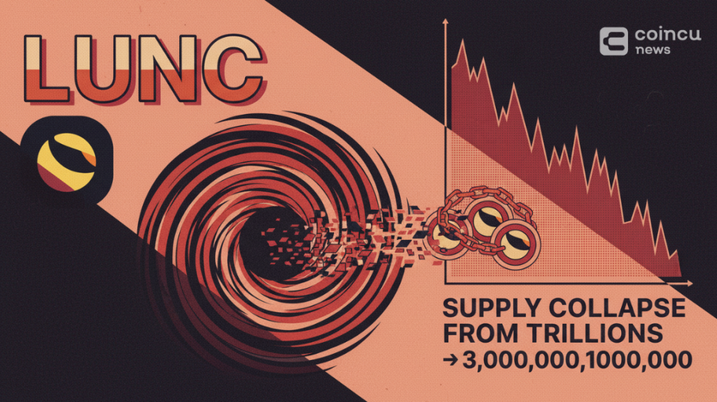 Why Is Terra Classic (LUNC) Pumping Today? 1 Why Is Terra Classic (LUNC) Pumping?