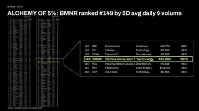 Bitmine Immersion Technologies (BMNR) Announces ETH Holdings Reach 5.21 Million Tokens, and Total Crypto and Total Cash Holdings of $13.4 Billion