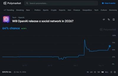Eightco Holdings Inc. Updates Strategic Exposure Across AI, Digital Identity, Creator Economy