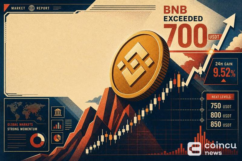 BNB Exceeded 700 USDT With a 9.52% 24H Gain: Market Drivers and Next Levels