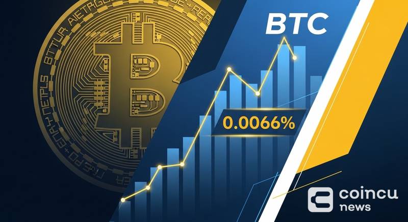 BTC 8-Hour Average Funding Rate at -0.0066%: What It Means