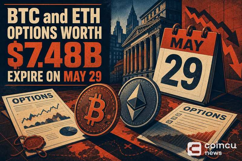 BTC and ETH Options Worth $7.48B Expire on May 29
