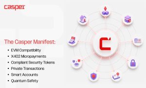 Casper Network Publishes the Casper Manifest, a Multi-Year Roadmap to Power Regulated Real-World Assets and the Machine Economy