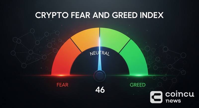 Crypto Fear and Greed Index at 46 Signals Neutral Market Sentiment