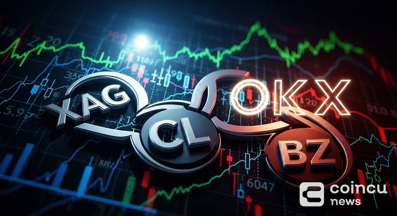OKX to Launch XAGUSD, CLUSD and BZUSD Expiring Perpetual Contracts