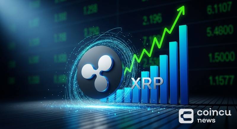 U.S. XRP Spot ETF Sees $11.28M Single-Day Net Inflow