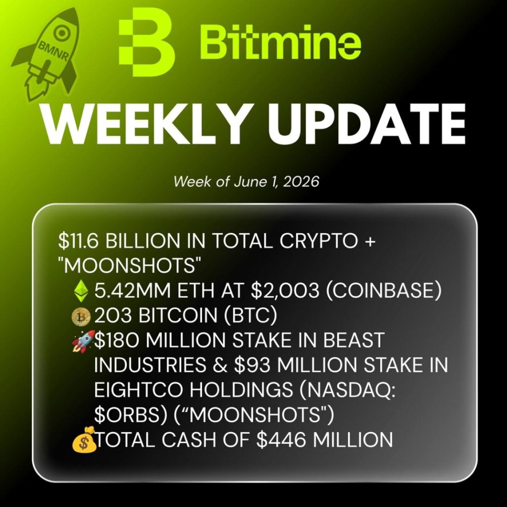 Bitmine Immersion Technologies (BMNR) Announces ETH Holdings Reach 5.42 Million Tokens, and Total Crypto and Total Cash Holdings of $11.6 Billion 1 Bitmine Immersion Technologies (BMNR) Announces ETH Holdings Reach 5.42 Million Tokens, and Total Crypto and Total Cash Holdings of $11.6 Billion