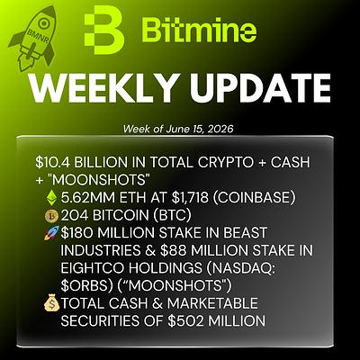 Bitmine Immersion Technologies (BMNR) Announces ETH Holdings Reach 5.62 Million Tokens, and Total Crypto and Total Cash Holdings of $10.4 Billion 2 Bitmine Immersion Technologies (BMNR) Announces ETH Holdings Reach 5.62 Million Tokens, and Total Crypto and Total Cash Holdings of $10.4 Billion