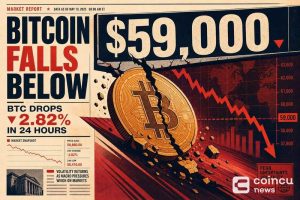 Bitcoin Falls Below $59,000 as BTC Drops 2.82% in 24 Hours
