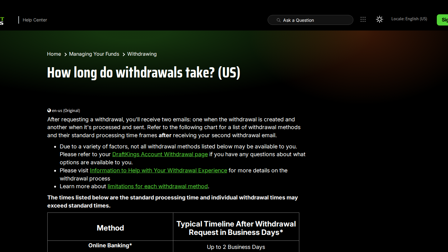DraftKings help article showing public withdrawal timing guidance captured during June 2026 review