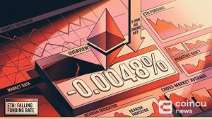 ETH 8-Hour Average Funding Rate Falls to -0.0048% Across the Market