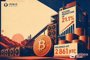 Ionic Digital May Bitcoin Production Up 21.1%, Holdings Hit 2,861 BTC