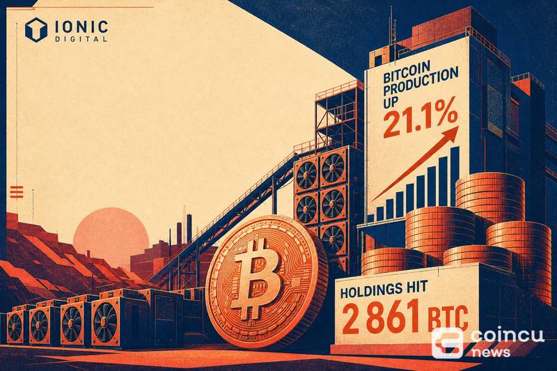 Ionic Digital May Bitcoin Production Up 21.1%, Holdings Hit 2,861 BTC 1 Ionic Digital May Bitcoin Production Up 21.1%, Holdings Hit 2,861 BTC