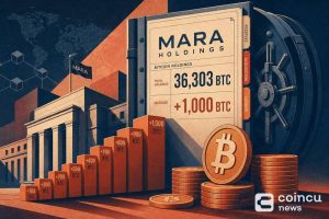 Mara Holdings Increases Bitcoin Holdings by 1,000 BTC to 36,303 BTC