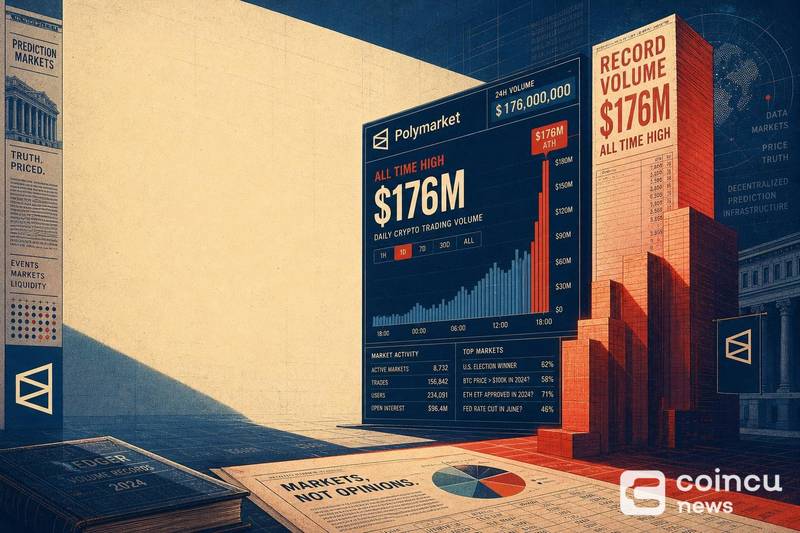 Polymarket Daily Crypto Trading Volume Hits Record $176M All-Time High
