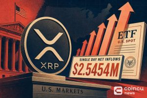U.S. XRP Spot ETF Sees $2.5454M Single-Day Net Inflows