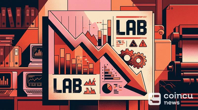 Why Is LAB Down Today? LAB Price Drivers, Risks, and Short-Term Outlook 1 Why Is LAB Down Today? LAB Price Drivers, Risks, and Short-Term Outlook