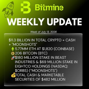 Bitmine Immersion Technologies (BMNR) Announces ETH Holdings Reach 5.77 Million Tokens, and Total Crypto and Total Cash Holdings of $11.3 Billion