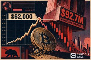 Bitcoin Rebound Erased by $92.7M Selling Pressure as $62,000 Becomes Key Resistance