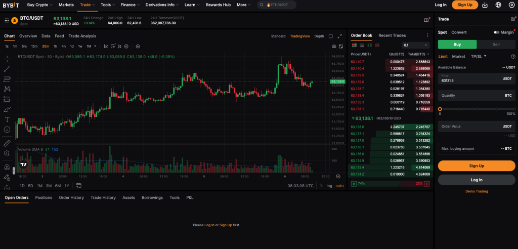 Top Crypto Trading Platforms in 2026: 6 Exchanges and Apps Worth Comparing