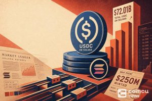 USDC on Solana Hits $72.01B After $250M Mint