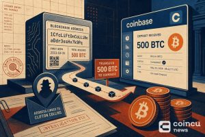 Address Linked to Clifton Collins Deposits 500 BTC to Coinbase