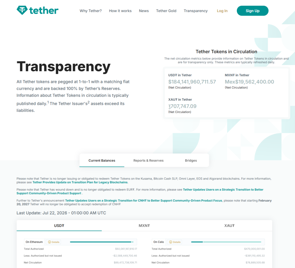 Tether transparency page showing reserve disclosure information for USDT