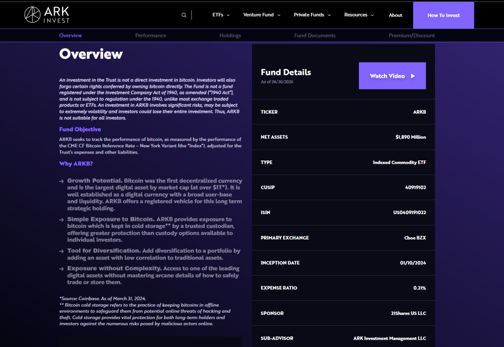ARK 21Shares Bitcoin ETF product page showing thematic investment framing and fee structure