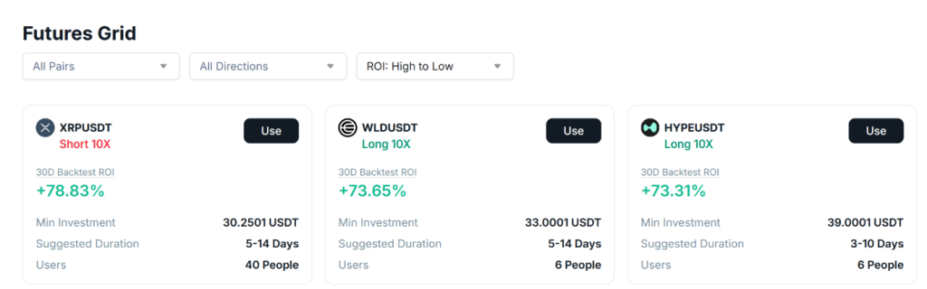 Grid Trading on Zoomex: How to Profit From Sideways Markets 2 Grid Trading on Zoomex: How to Profit From Sideways Markets