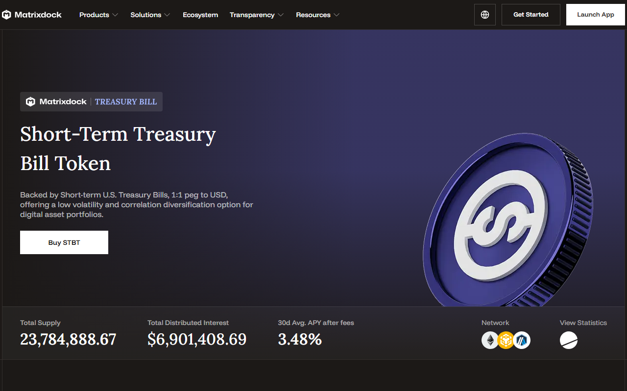 Matrixdock STBT product page showing short-term Treasury bill token supply and yield data