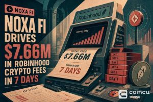 Noxa Fi Drives $7.66M in Robinhood Crypto Fees in 7 Days