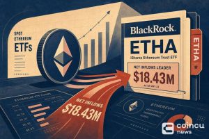 Spot Ethereum ETFs Drew $18.43M in Net Inflows, Led by BlackRock ETHA