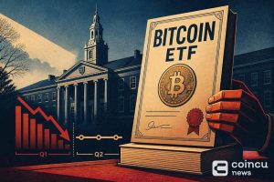 Harvard Holds Bitcoin ETF Stake Steady in Q2 After 43% Q1 Cut