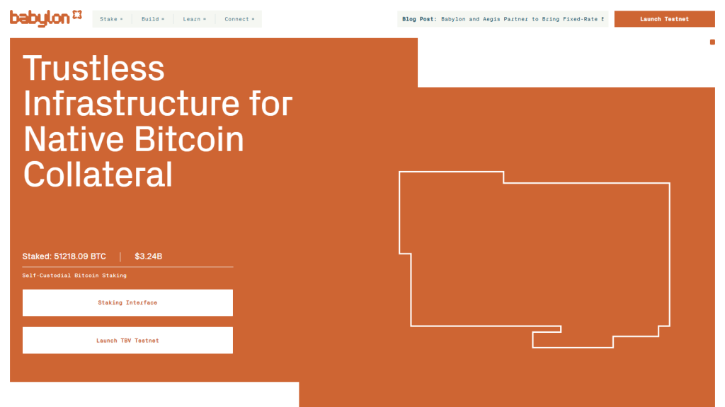 Bitcoin DeFi Ecosystem Map: BTCFi Projects to Watch in 2026